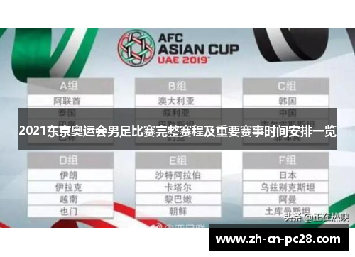 2021东京奥运会男足比赛完整赛程及重要赛事时间安排一览 2021东京奥运会男足比赛完整赛程及重要赛事时间安排一览