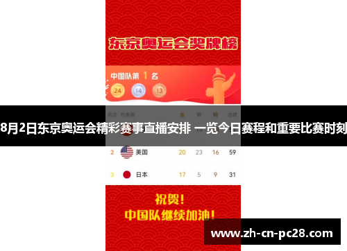 8月2日东京奥运会精彩赛事直播安排 一览今日赛程和重要比赛时刻